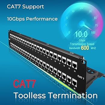 Amazon.com: Rapink 48 Port Cat7 Patch Panel with Inline